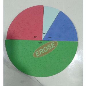 Angle In A Circle Model